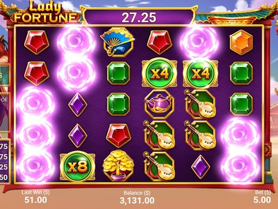 Игровой аппарат Red Hot Reels
